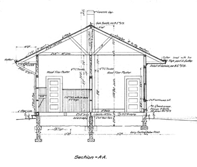 Construction Drawing Pdf